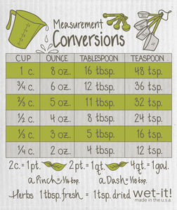 Wet-it! - Cooking Measurements Swedish Cloth